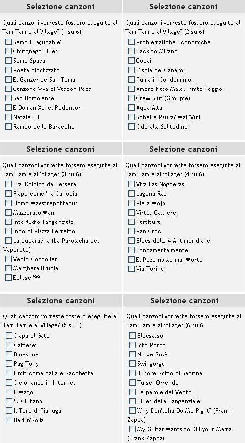 Vota i Sondaggi